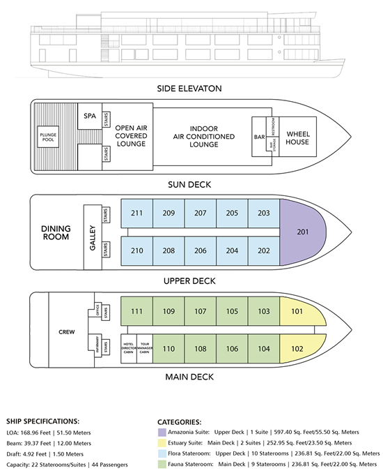 Amazon Discovery Deck Plan