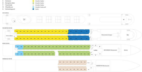 Viva Two Deck Plan