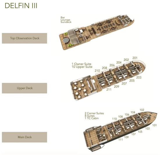 Delfin III Deck Plans
