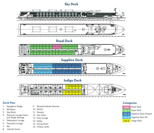 Avalon Scenery DEck Plan