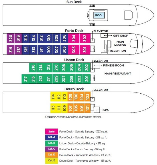 AmaSintra deck plans