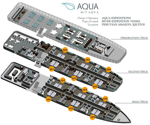 Aqua Deck Plan