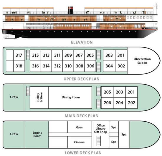 Mekong Pandaw Deck Plan