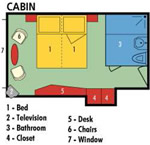 Amadeus Symphony Cabin Layout