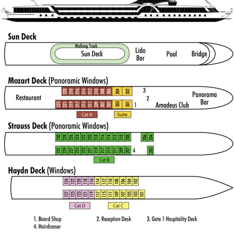 Amadeus Symphony Deck Plans
