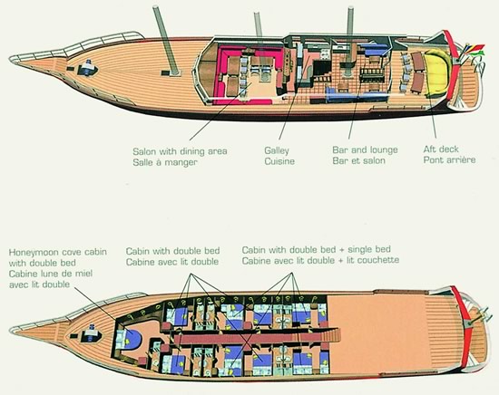 Sea Star deck plan