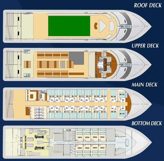 MV Koon 9 deck plan