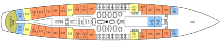 Star Clipper Clipper Deck