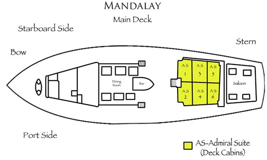 Mandalay Upper Deck Plan