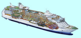Explore Mariner of the Seas