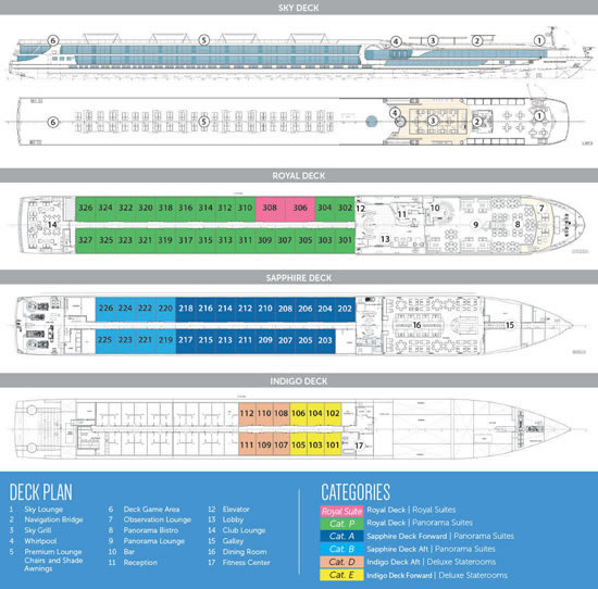 Avalon Artistry II Deck Plan