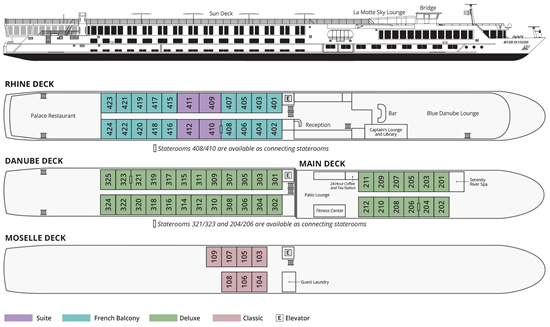 Uniworld River Duchess Deck Plans