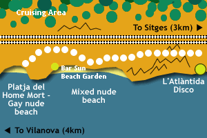 Sitges Gay Nudist beach